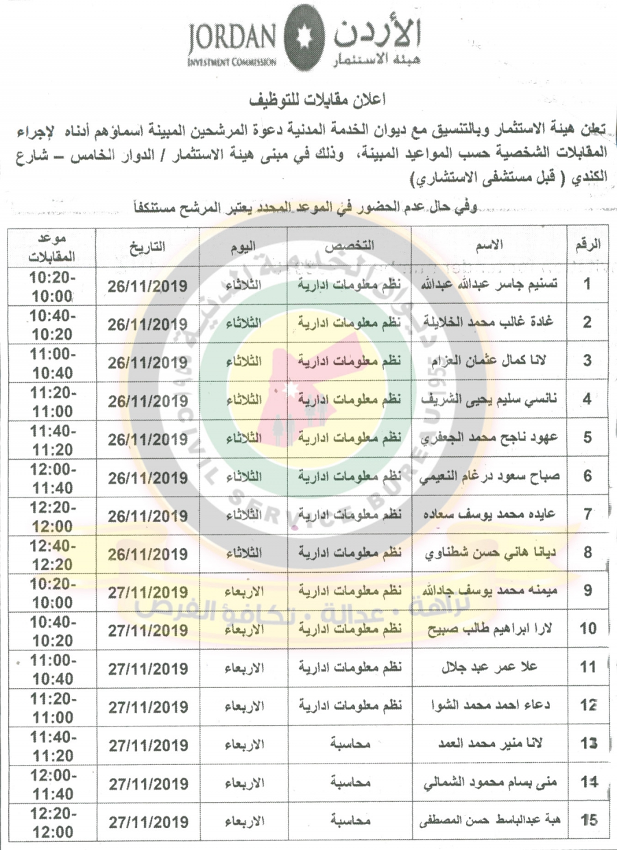 وظائف شاغرة ومدعوون للتعيين في مختلف الوزارات - أسماء