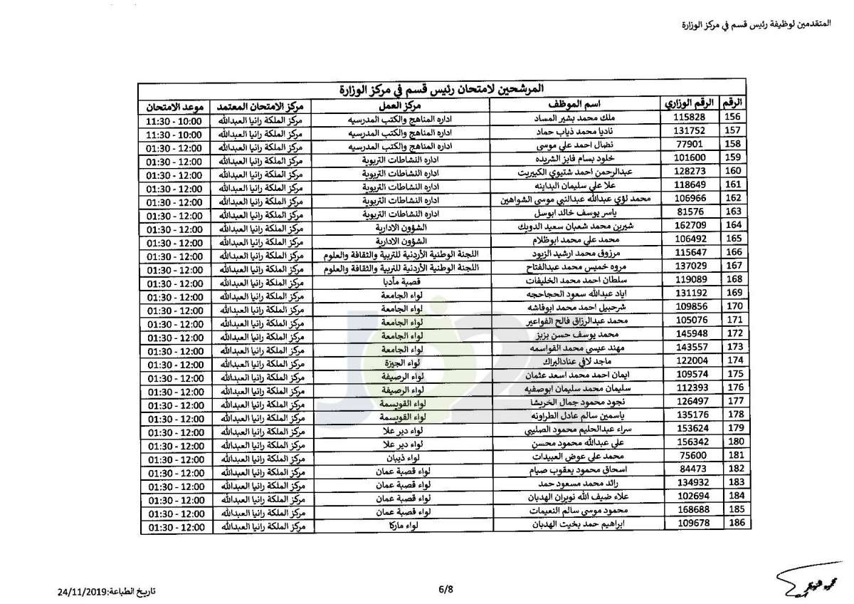 التربية تعلن أسماء المرشحين للتقدم لامتحان وظيفة رئيس قسم