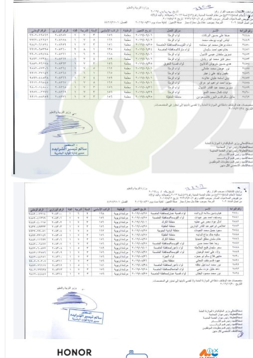 ارقام وزارية للتعيينات الجديدة في التربية - أسماء