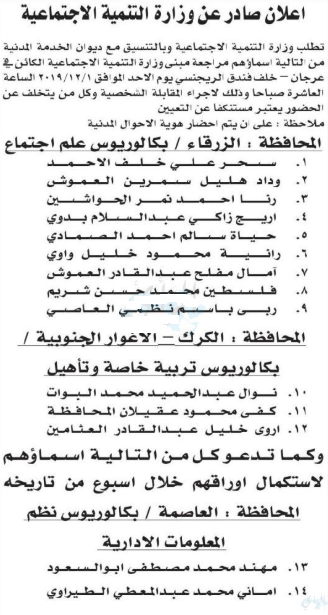 مدعوون لاجراء مقابلات بالتنمية لغايات التعيين - اسماء  