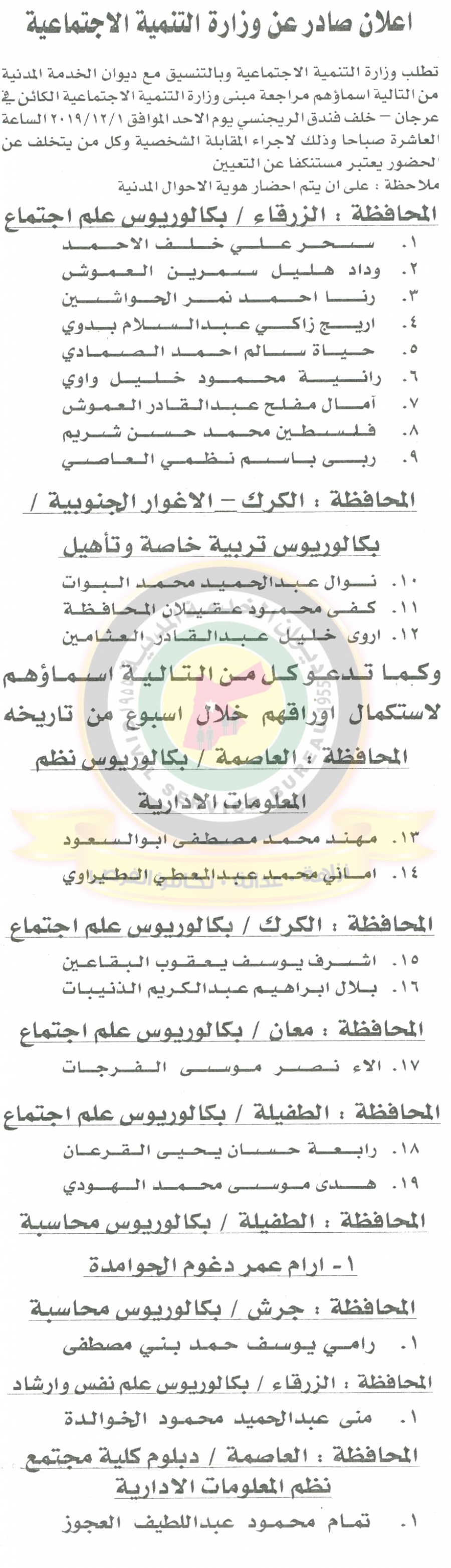 وظائف شاغرة ومدعوون للتعيين في مختلف الوزارات - أسماء