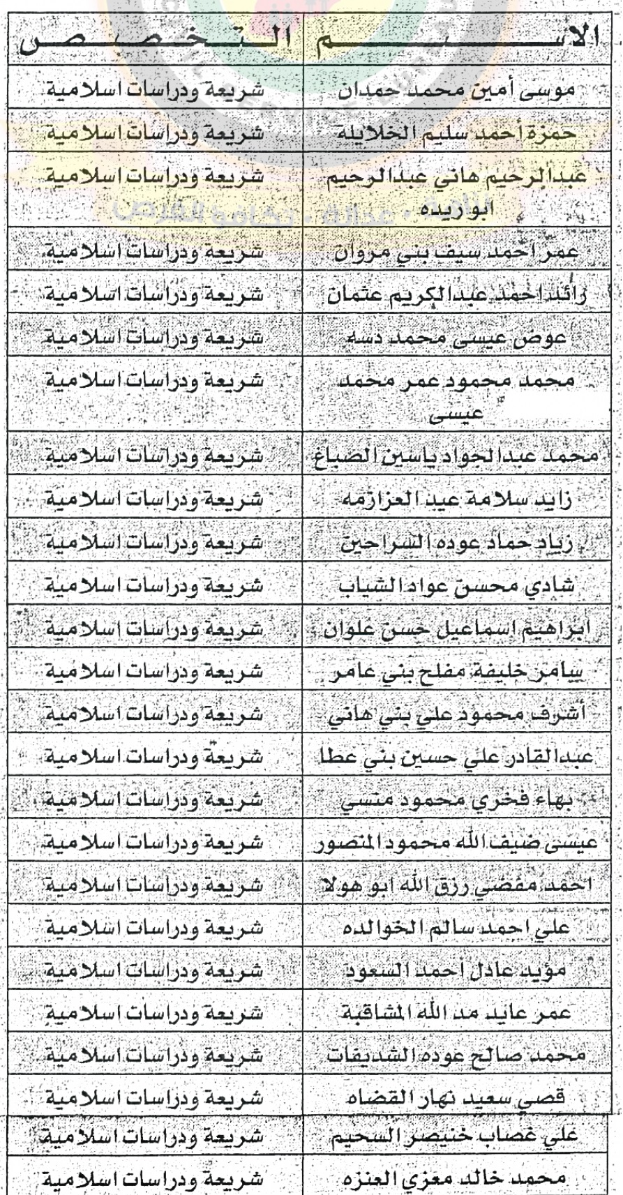 وظائف شاغرة ومدعوون للتعيين في مختلف الوزارات - أسماء