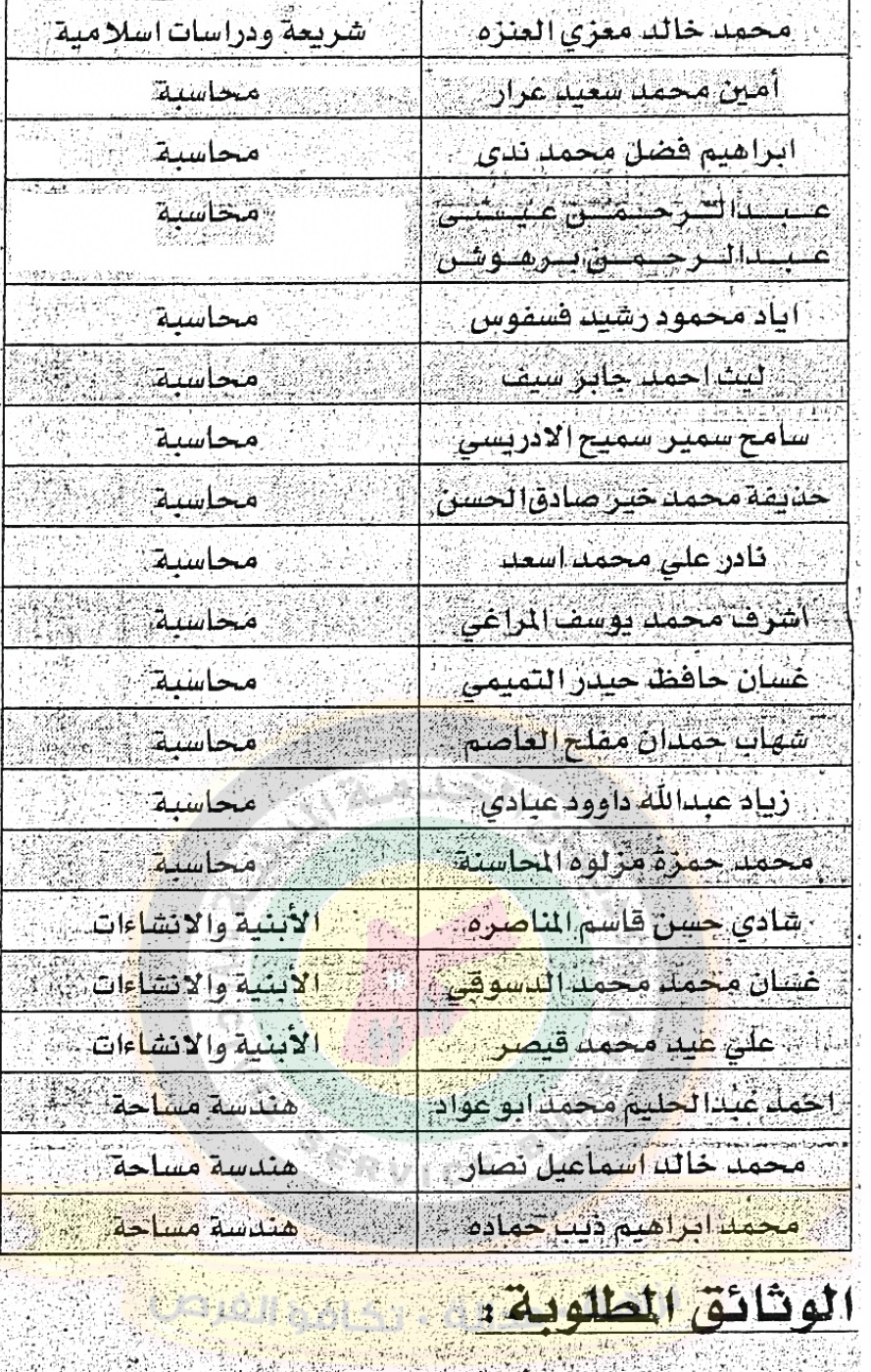 وظائف شاغرة ومدعوون للتعيين في مختلف الوزارات - أسماء