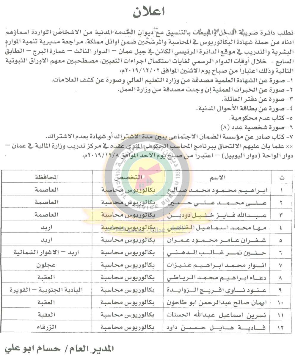 وظائف شاغرة ومدعوون للتعيين في مختلف الوزارات - أسماء