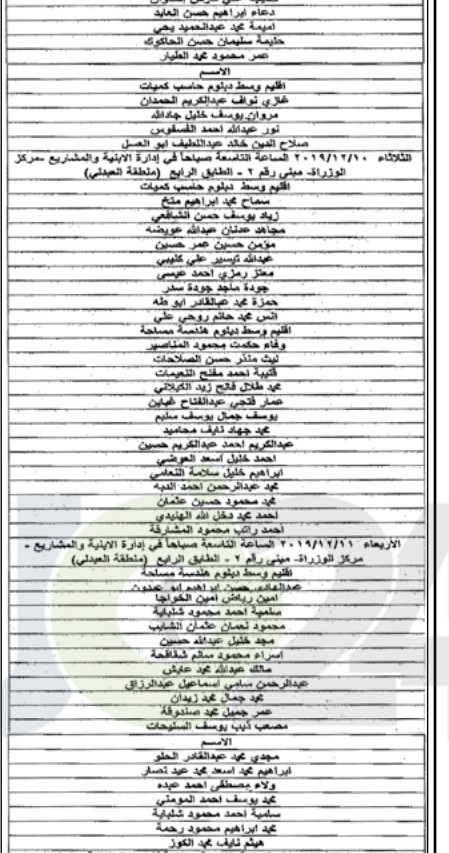 التربية تدعو مرشحين للتعيين لإجراء المقابلات الشخصية - اسماء