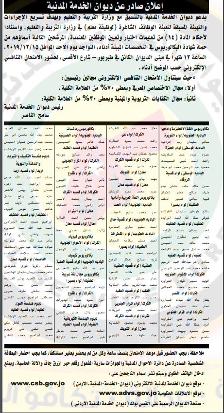 وظائف شاغرة ومدعوون للتعيين في التربية ومختلف الوزارات - أسماء