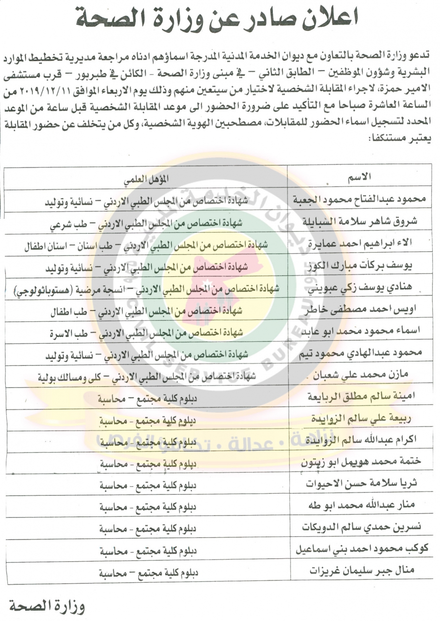 وظائف شاغرة ومدعوون للتعيين في التربية ومختلف الوزارات - أسماء