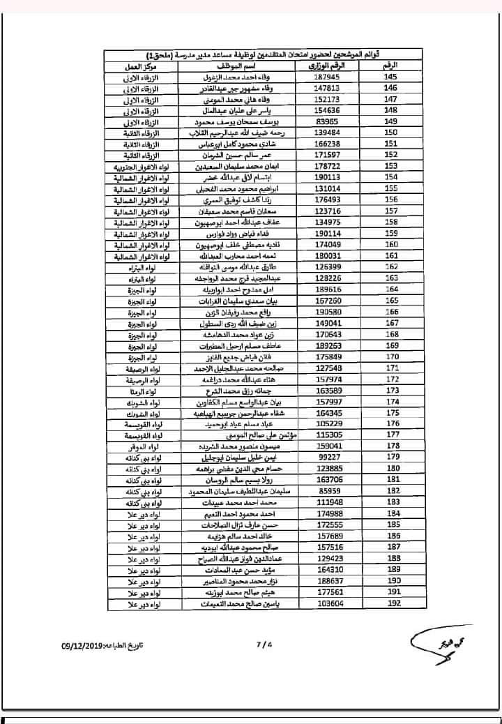 التربية تدعو مرشحين لوظيفة مساعد مدير - اسماء