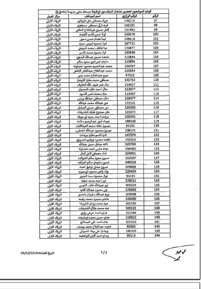 التربية تدعو مرشحين لوظيفة مساعد مدير - اسماء