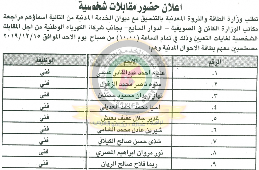 وظائف شاغرة ومدعوون للتعيين في مختلف الوزارات - أسماء