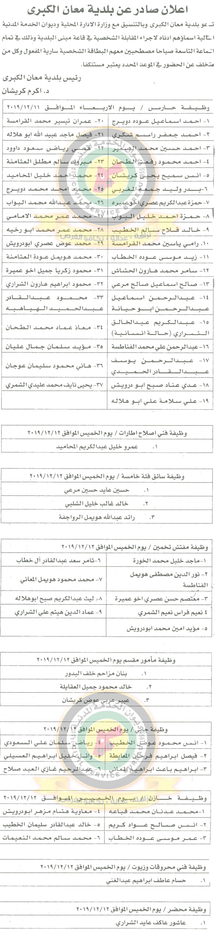 وظائف شاغرة ومدعوون للتعيين في مختلف الوزارات - أسماء