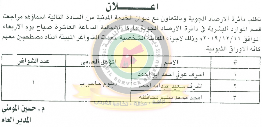 وظائف شاغرة ومدعوون للتعيين في مختلف الوزارات - أسماء