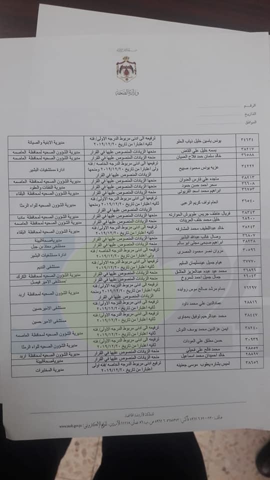 ترفيعات واحالات واسعة على التقاعد في وزارة الصحة - اسماء