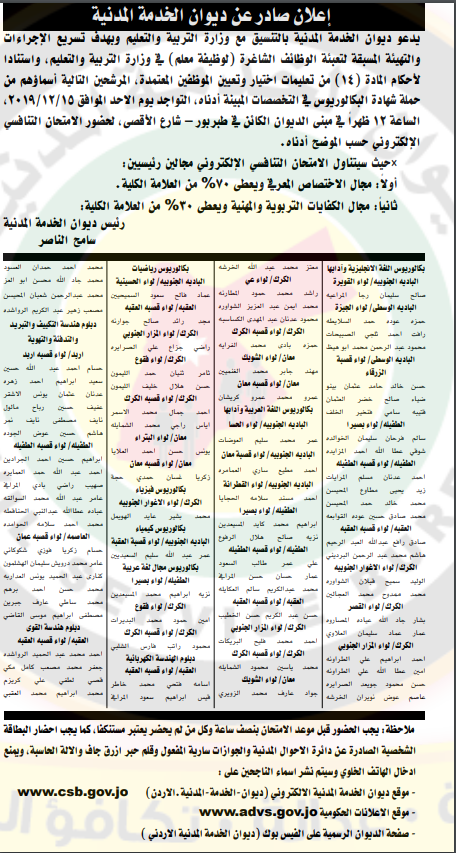 أسماء المدعوين للامتحان التنافسي يوم الأحد 15/12/2019 لوظيفة معلم