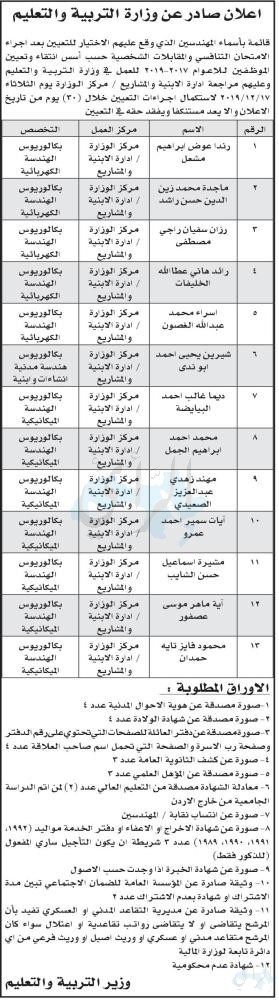 مدعوون لاستكمال اجراءات التعيين - اسماء  