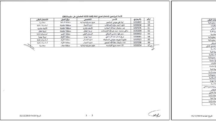 اعلان هام بخصوص عقد امتحان تعديل الفئة - اسماء