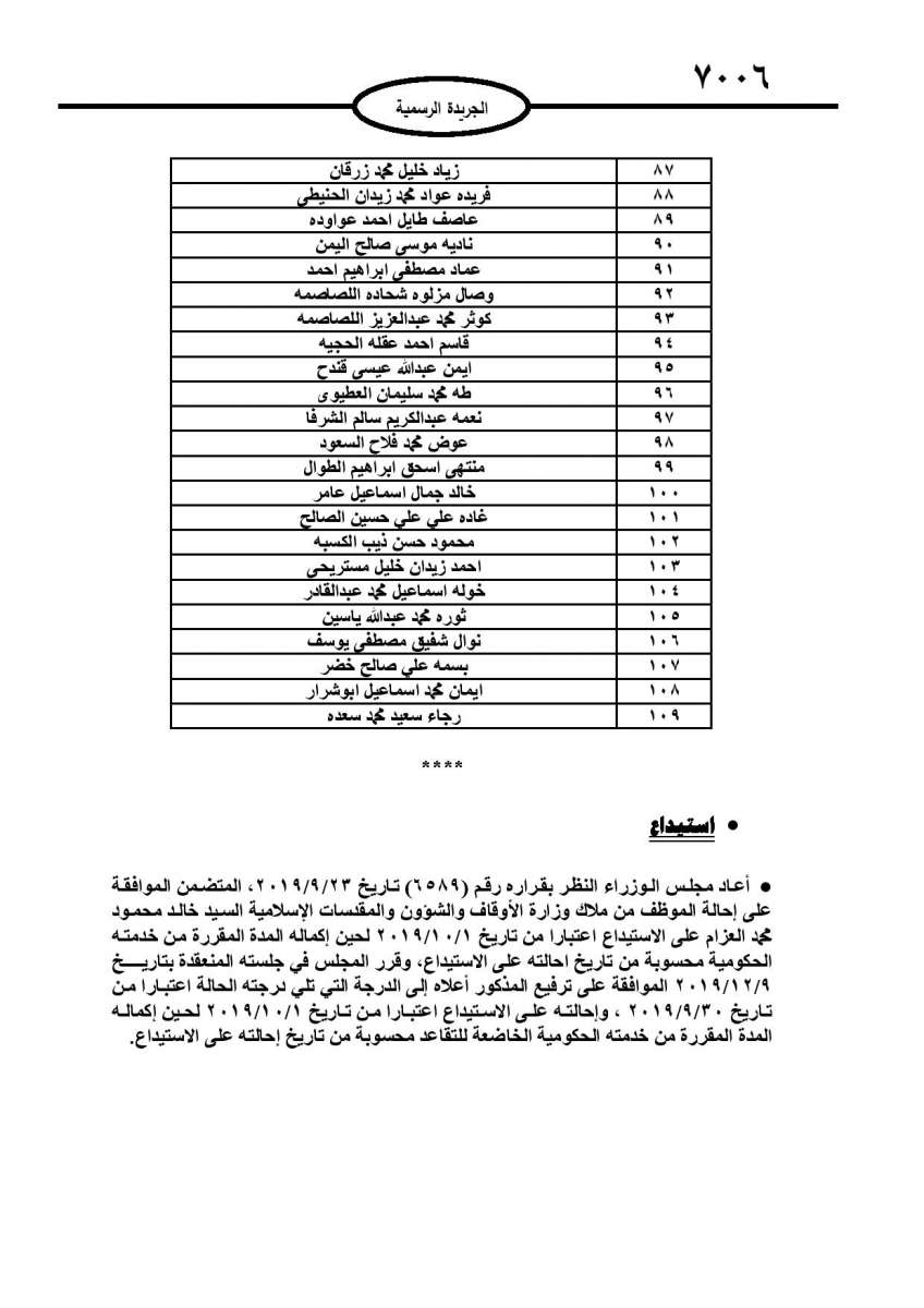 تعيينات وإحالات إلى التقاعد وإنهاء خدمات في مؤسسات حكومية.. أسماء