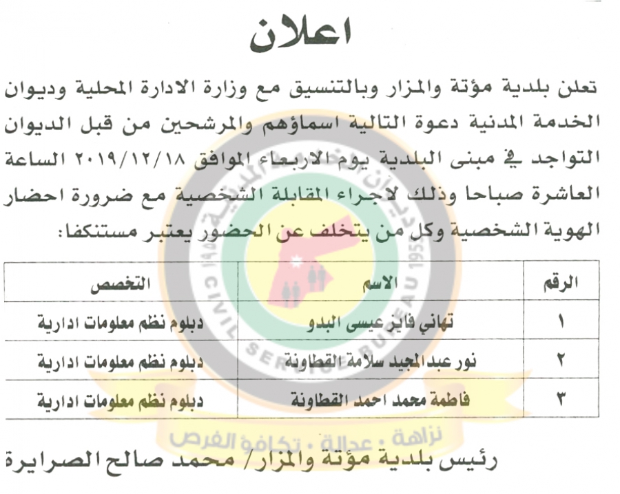 وظائف شاغرة ومدعوون للتعيين في التربية ومختلف الوزارات - أسماء