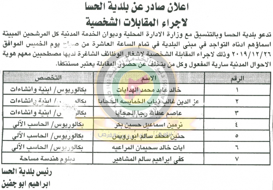 وظائف شاغرة ومدعوون للتعيين في مختلف الوزارات - أسماء