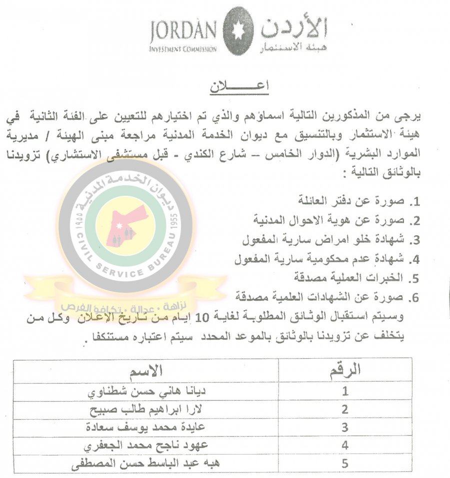 وظائف شاغرة ومدعوون للتعيين في مختلف الوزارات - أسماء