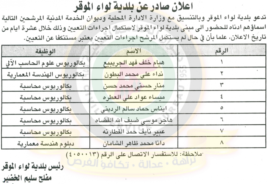 وظائف شاغرة ومدعوون للتعيين في مختلف الوزارات - أسماء