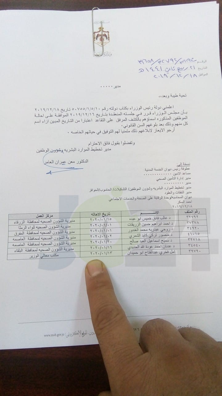 إحالات على التقاعد وإنهاء خدمات في وزارة الصحة - أسماء