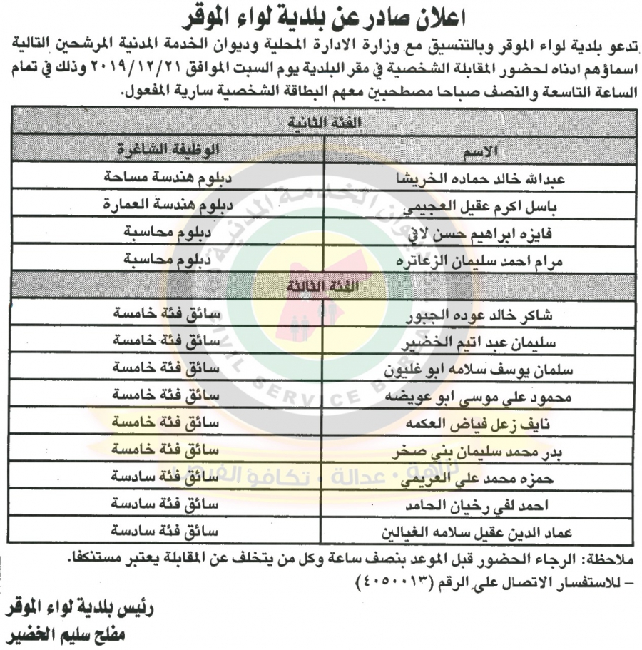 وظائف شاغرة ومدعوون للتعيين - أسماء