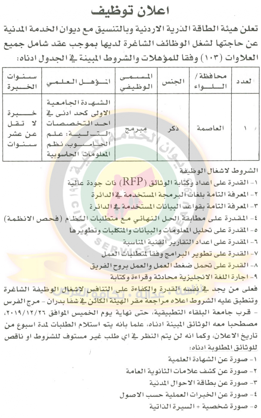 وظائف شاغرة ومدعوون للتعيين في مختلف الوزارات - أسماء