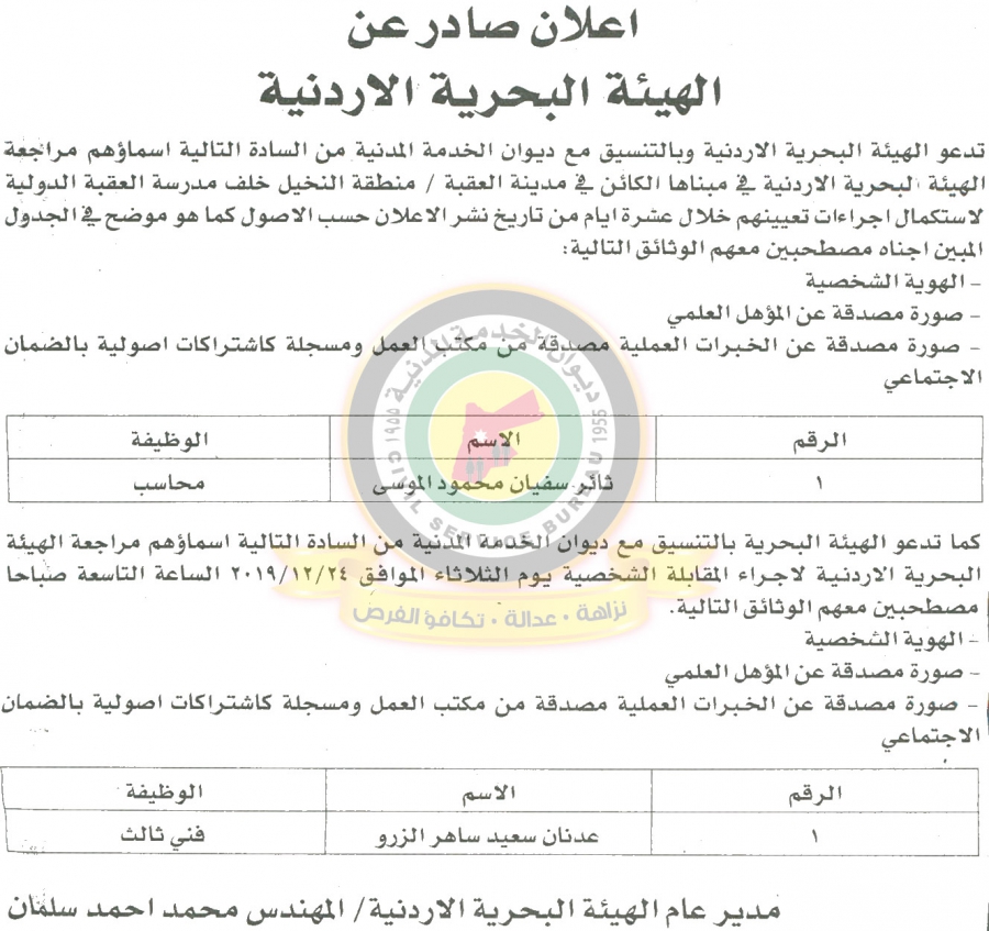 وظائف شاغرة ومدعوون للتعيين في مختلف الوزارات - أسماء