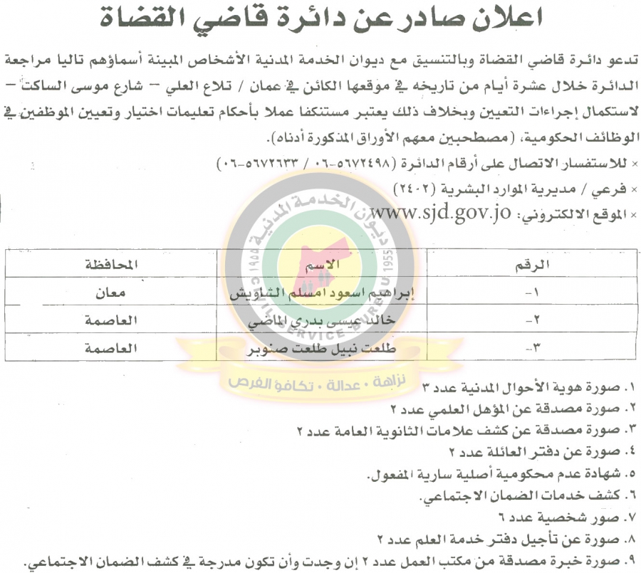 وظائف شاغرة ومدعوون للتعيين في مختلف الوزارات - أسماء