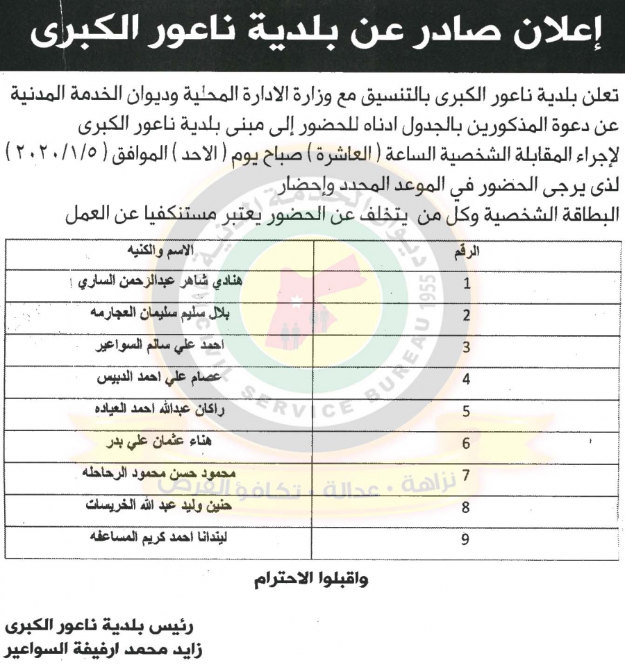 وظائف شاغرة ومدعوون للتعيين - أسماء