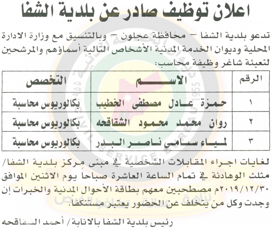 وظائف شاغرة ومدعوون للتعيين في مختلف الوزارات - أسماء