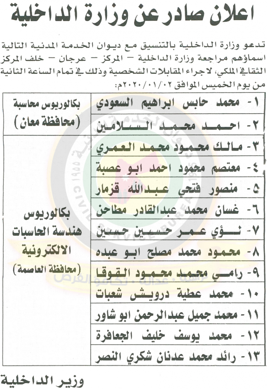 وظائف شاغرة ومدعوون للتعيين في مختلف الوزارات - أسماء