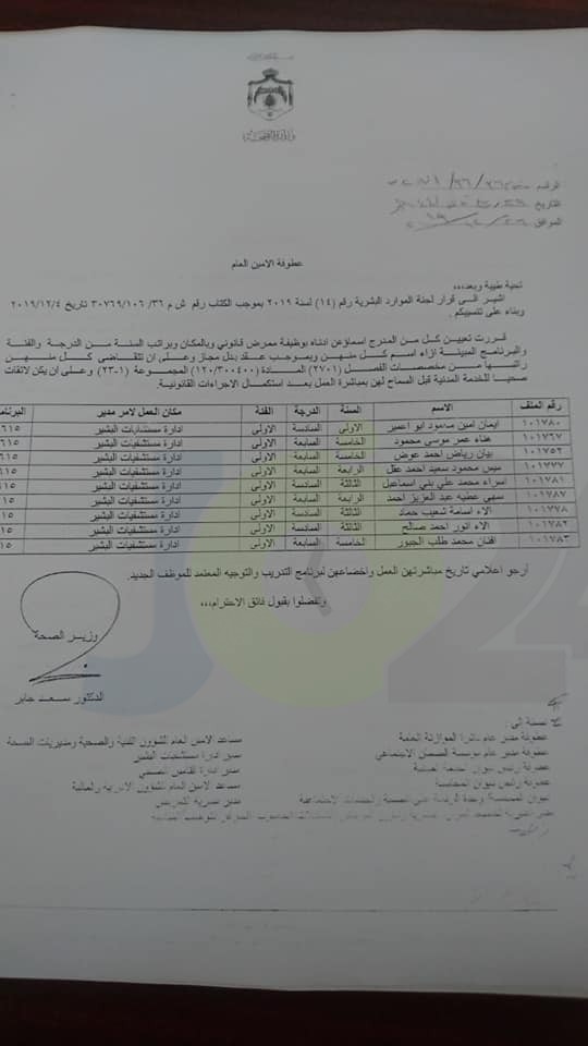 تعيينات واسعة في وزارة الصحة - أسماء