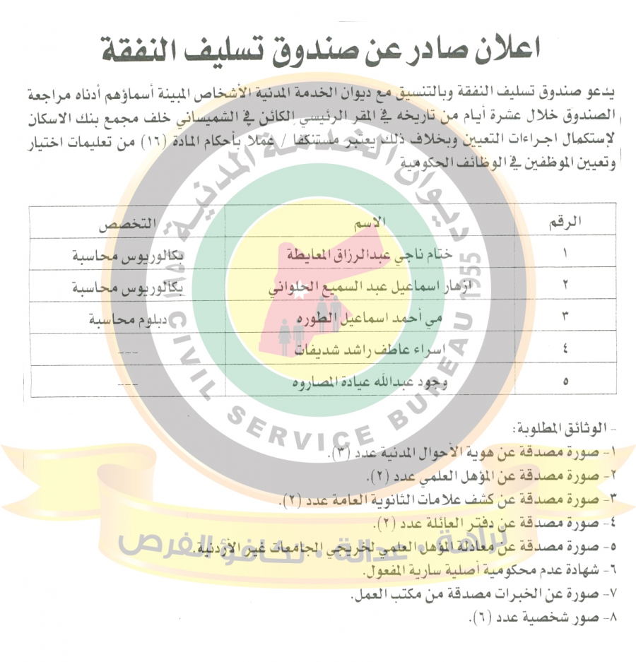 اعلان هام صادر عن ديوان الخدمة المدنية لتعيين موظفين - أسماء