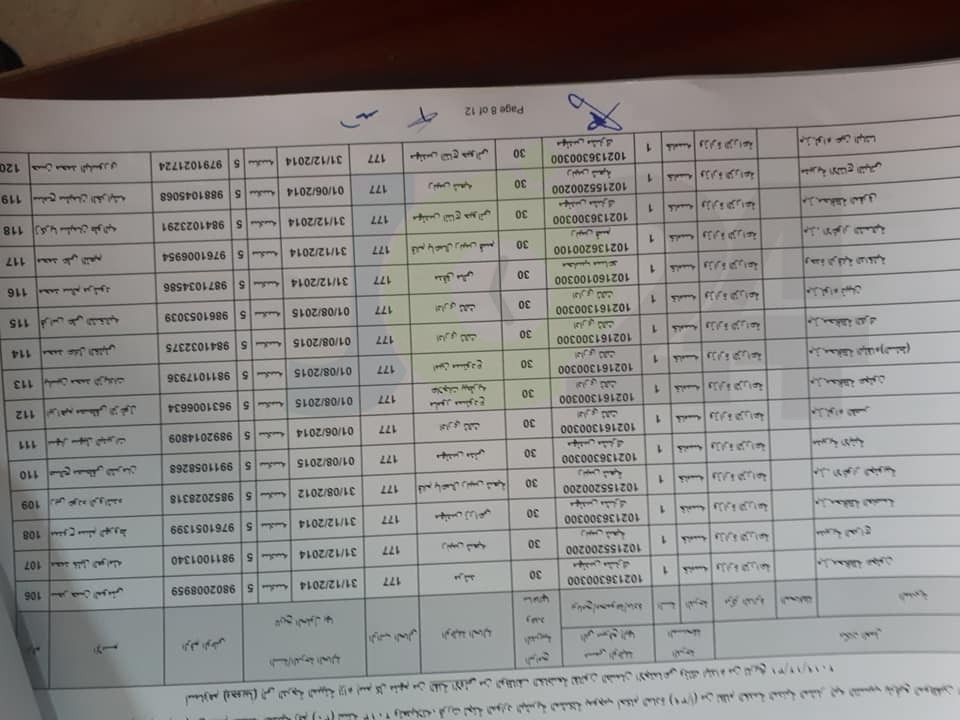 ترفيعات واسعة في وزارة الزراعة - اسماء