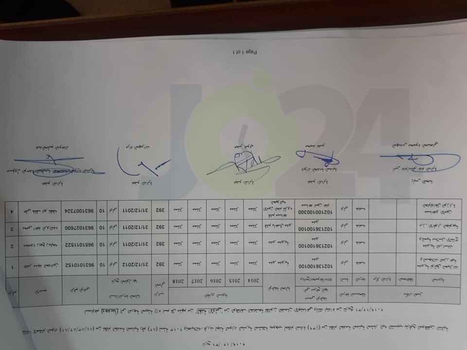 ترفيعات واسعة في وزارة الزراعة - اسماء