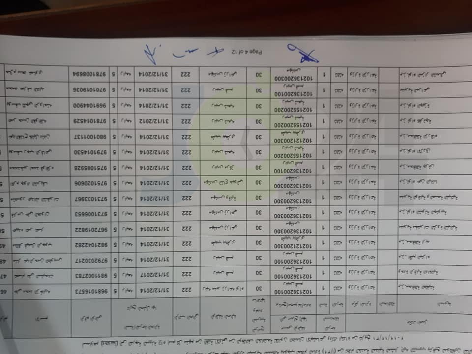 ترفيعات واسعة في وزارة الزراعة - اسماء