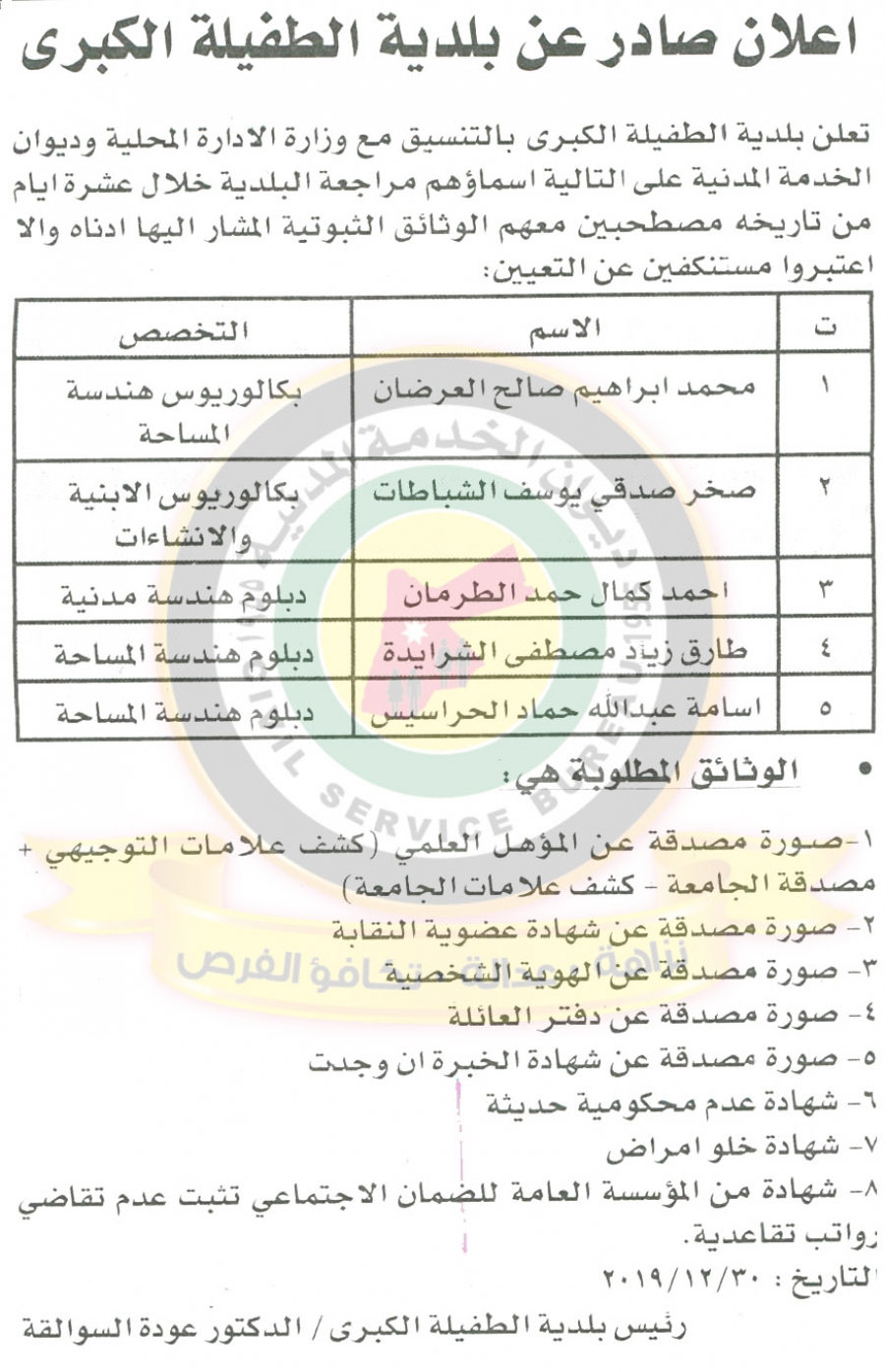 وظائف شاغرة ومدعوون للتعيين في مختلف الوزارات - أسماء