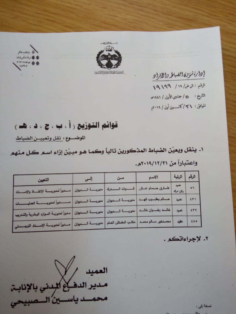 بالأسماء.. تنقلات بين كبار ضباط قوات الشرطة