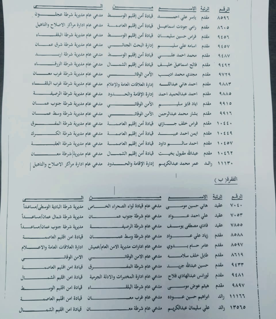 بالأسماء.. تنقلات بين كبار ضباط قوات الشرطة