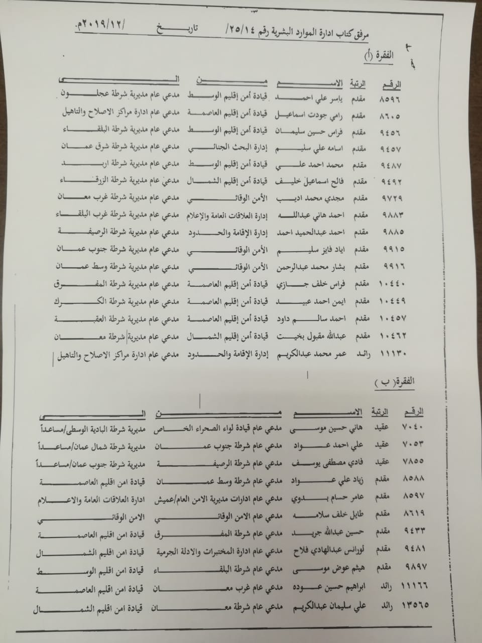 بالأسماء.. تنقلات بين كبار ضباط قوات الشرطة