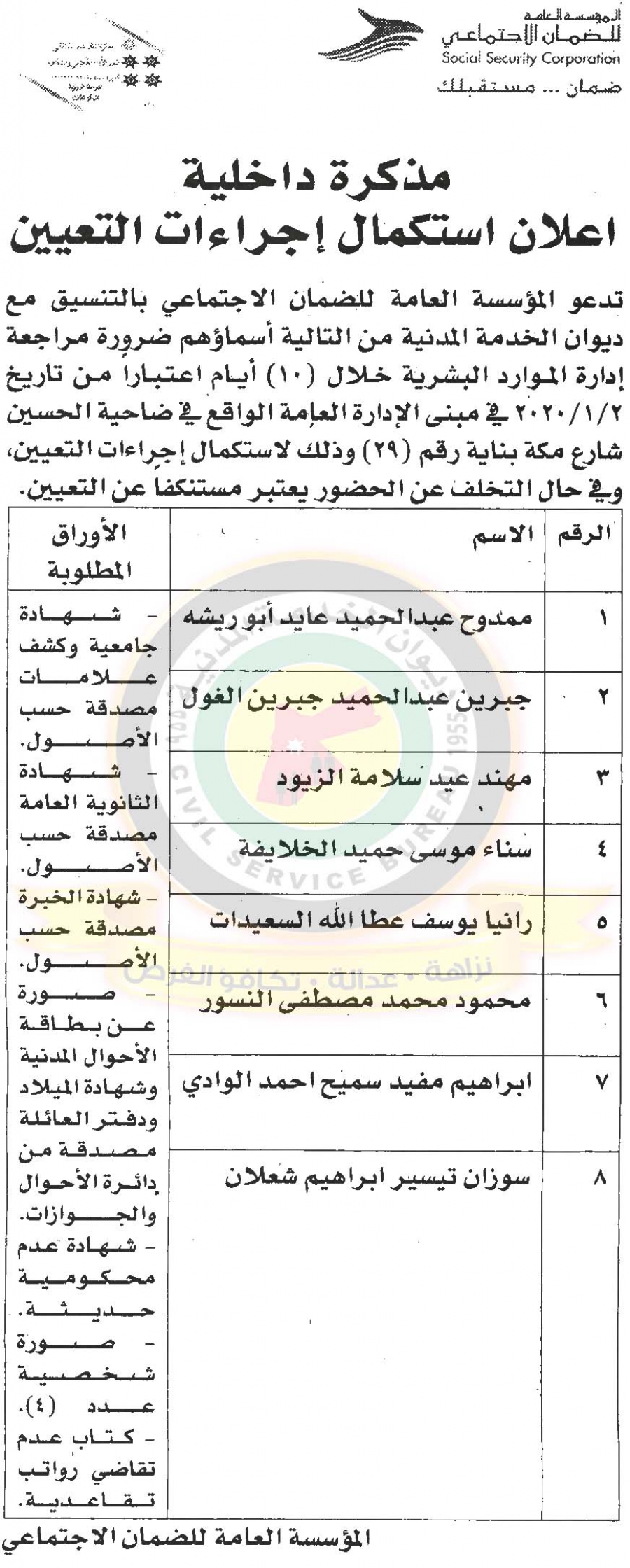 وظائف شاغرة ومدعوون للتعيين في مختلف الوزارات - أسماء