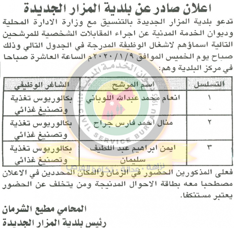 مدعوون لاستكمال اجراءات التعيين.. (اسماء)