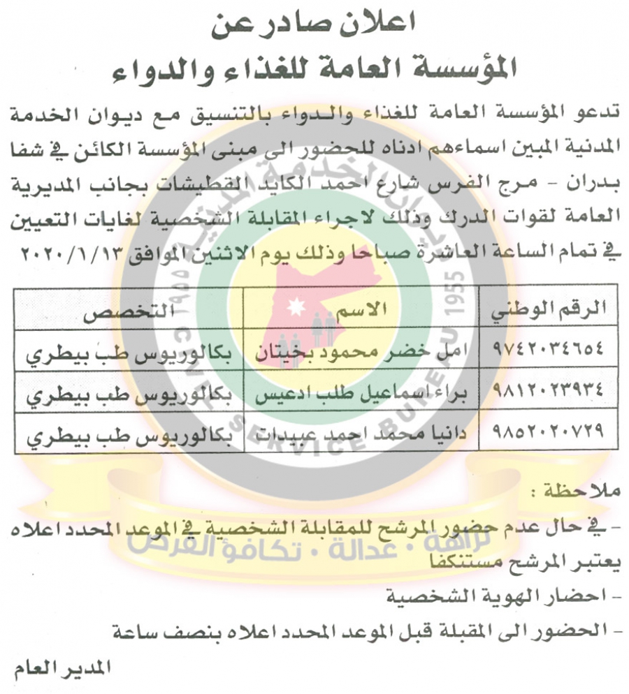 وظائف شاغرة ومدعوون للتعيين في مختلف الوزارات - أسماء