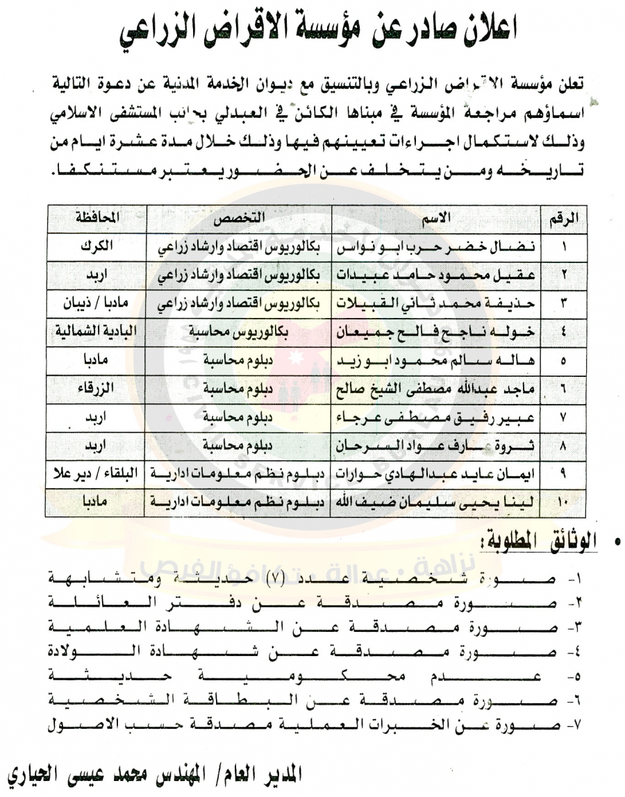 وظائف شاغرة ومدعوون للتعيين في مختلف الوزارات - أسماء