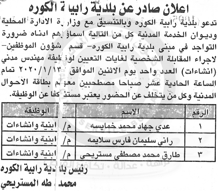 وظائف شاغرة ومدعوون للتعيين في مختلف الوزارات - أسماء