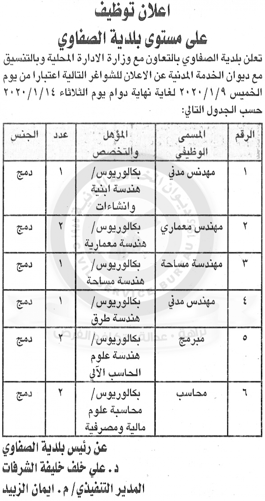 وظائف شاغرة ومدعوون للتعيين في مختلف الوزارات - أسماء