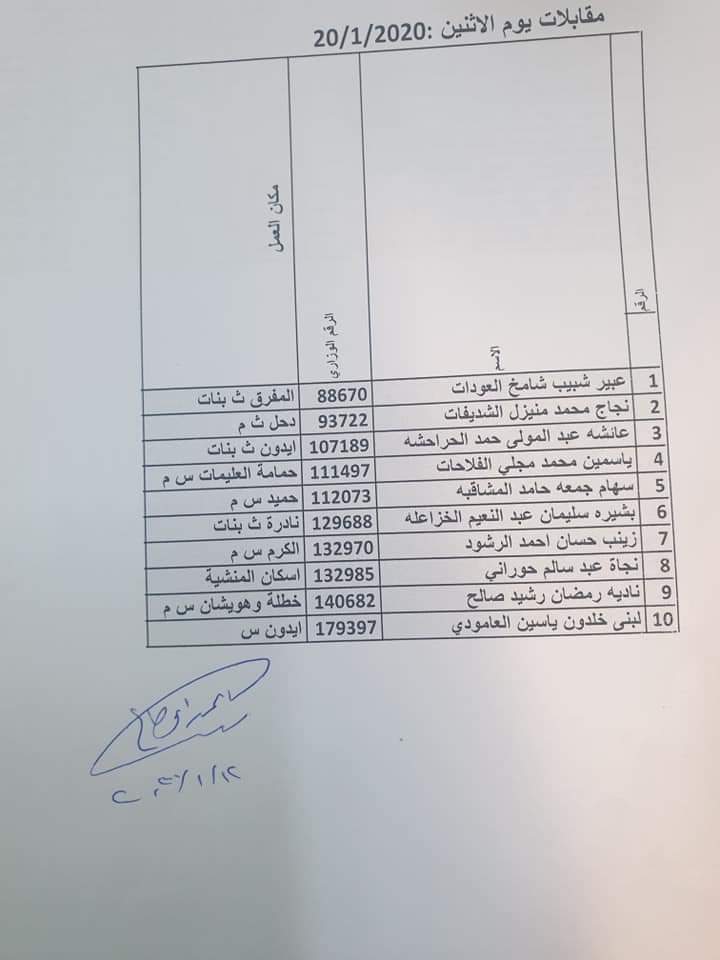 امتحان للمتقدمين لوظيفة مساعد مدير أسماء