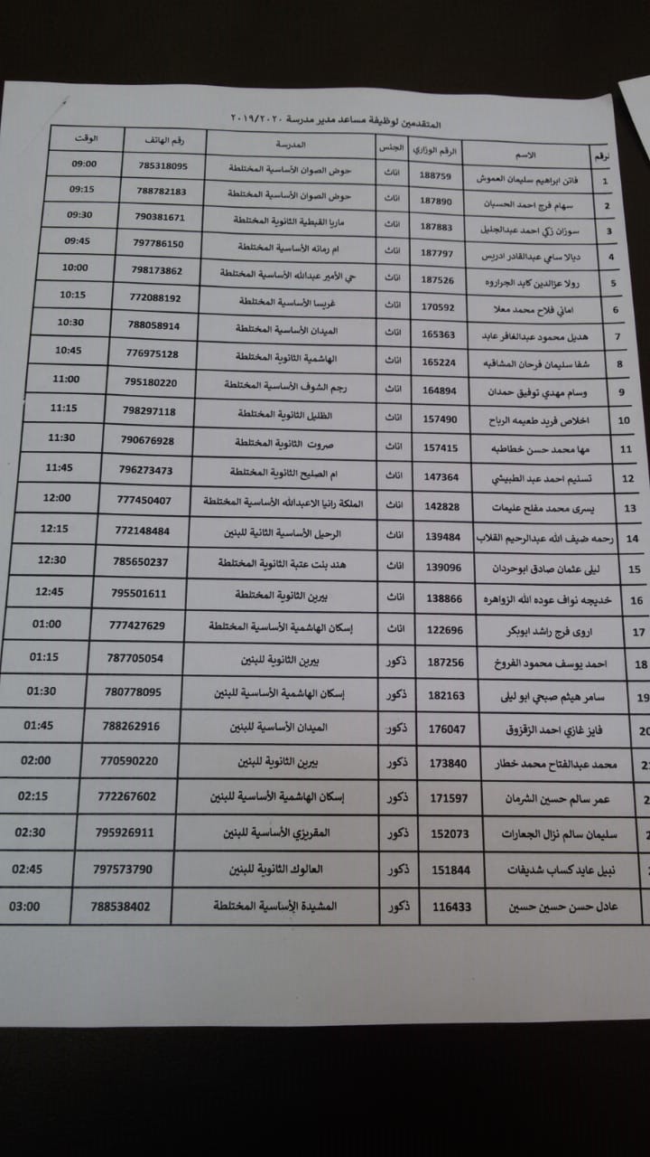 امتحان للمتقدمين لوظيفة مساعد مدير أسماء